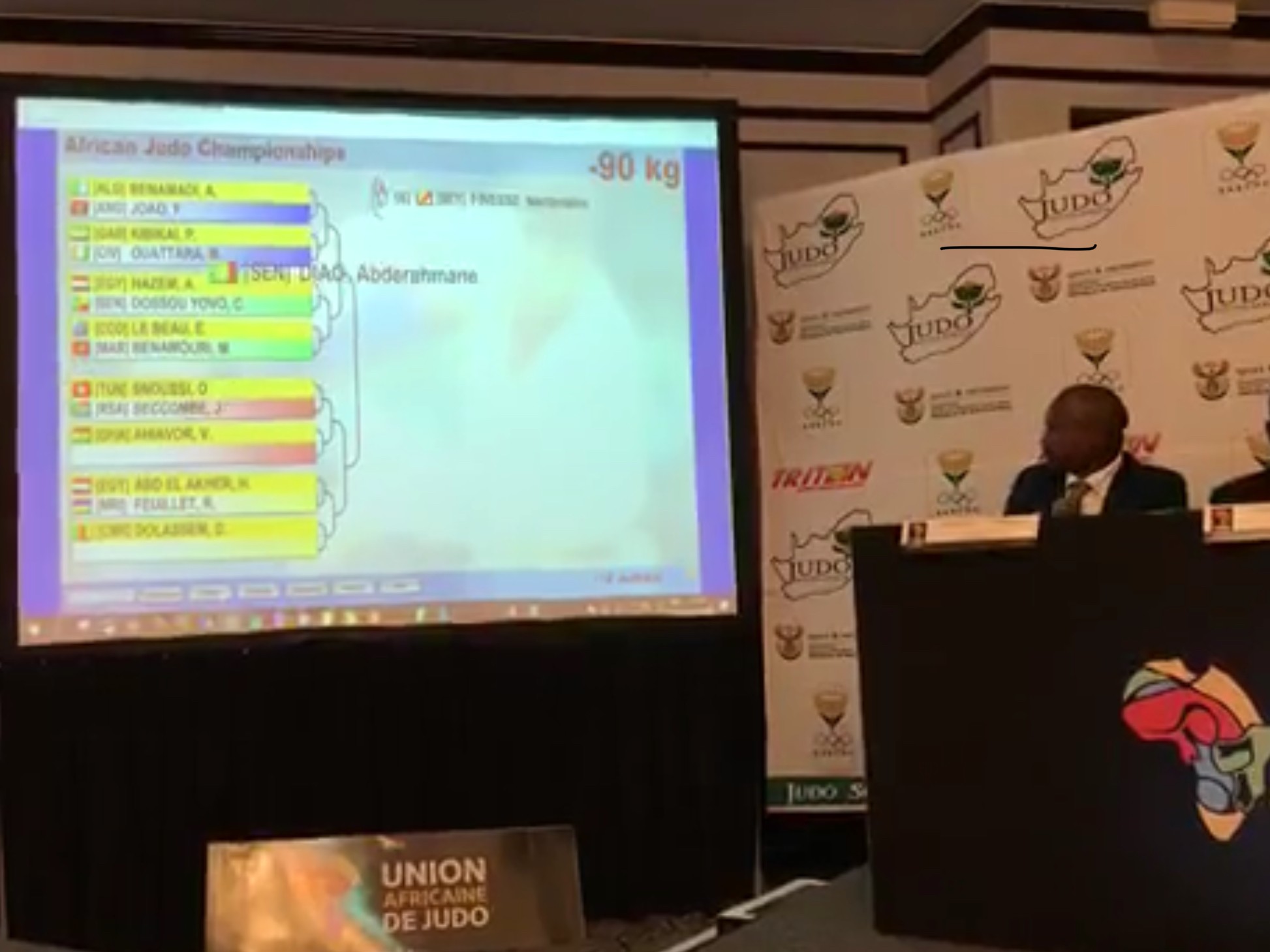 40th ÉDITION OF THE AFRICAN JUDO CHAMPIONSHIP-DRAW DRAWS THE COMPETITION IN SOUTH AFRICA / africajudo
